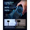 SmallRig RM 25C Mini LED Video Light, 25W RGB, 2500K-10000K,