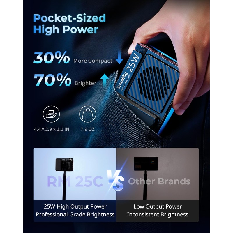 SmallRig RM 25C Mini LED Video Light, 25W RGB, 2500K-10000K,