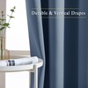 NICETOWN Bedroom Curtains Room Darkening Draperies - Grommet Top Thermal