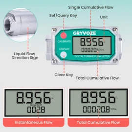 GRYVOZE 3/4 Inch Water & Fuel Flow Meter with Swivel 360 Connector, for 4-50 LPM Inline NPT Thread ±1% Accuracy Flowmeter for Diesel, Gas Oil, Gasoline, and Other Liquids (Alu Alloy)