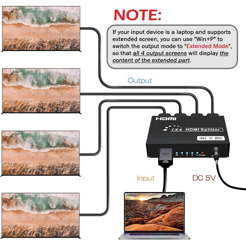 HDMI Splitter 1 in 4 Out, 4K@30Hz 4 Way HDMI