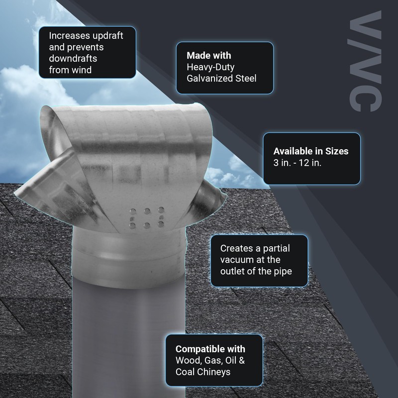 RDP Round Base Chimney Vacuum Cap