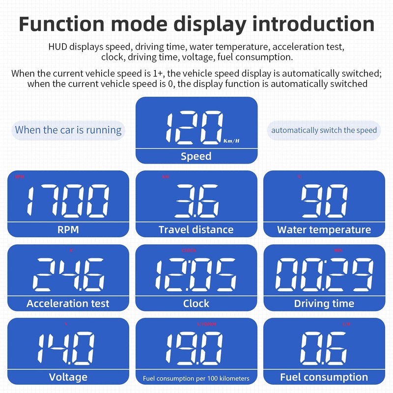 wiiyii HUD Car Head Up Display,GPS speedometer for car with