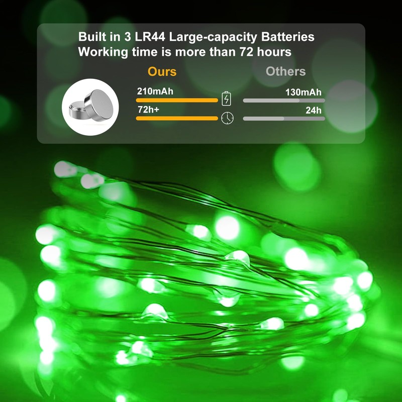 pozzolanas 24 Pack Led Fairy Lights Battery Operated String Lights，7