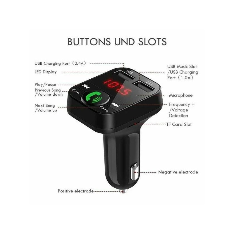 Mpow CarB2 Bluetooth Car FM Transmitter Wireless Adapter (Black)