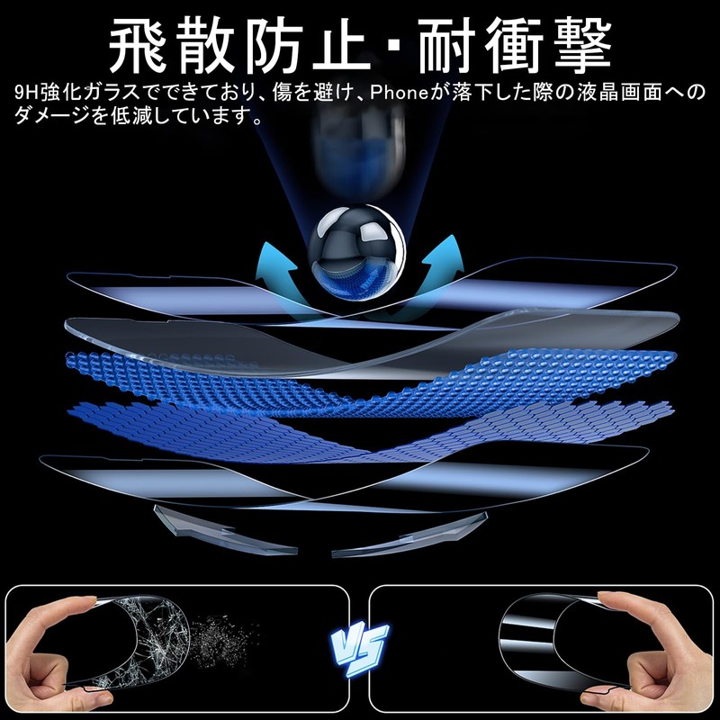 PRODELI For Nothing Phone (4a) Pro Dedicated Glass Film (2