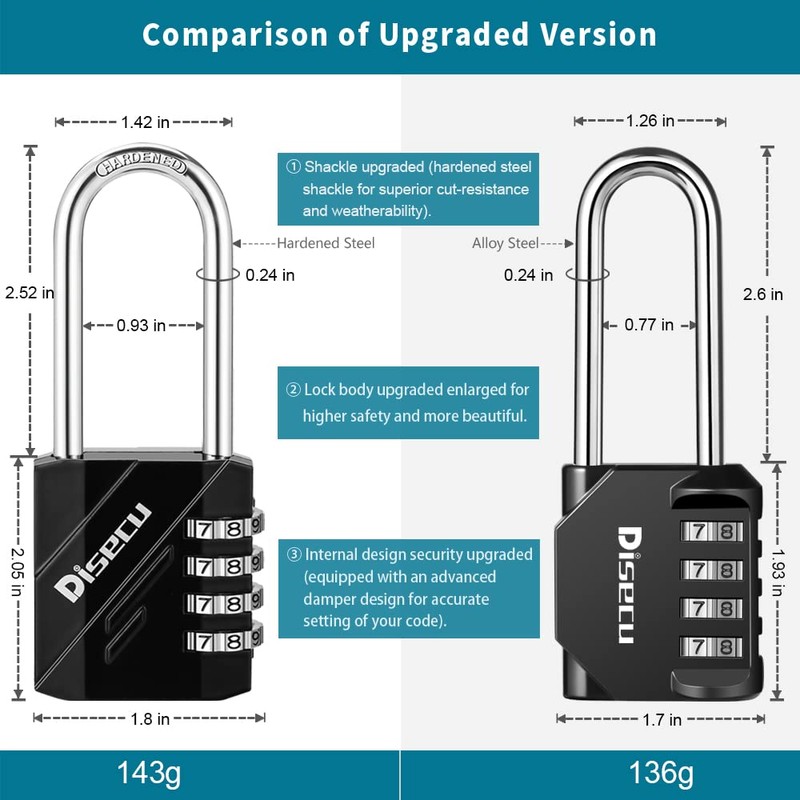 Disecu 2 Pack 4 Digit Combination Lock 2.5 Inch Long