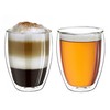Double-Walled Thermal Glasses