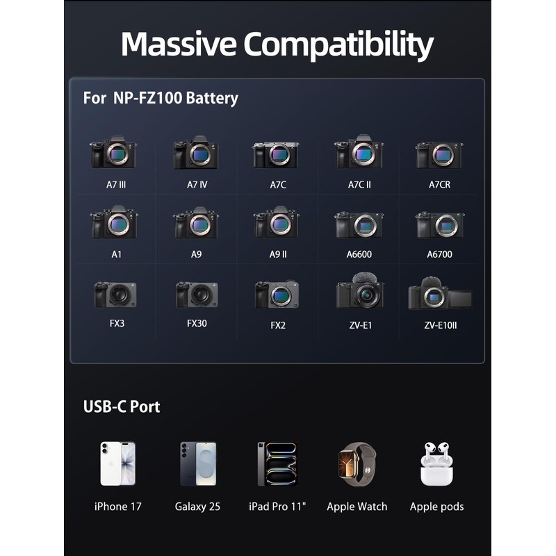 llano 4-in-1 NP-FZ100 Battery Charger & 10400mAh Power Bank–20W USB-C