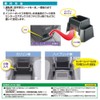 Carmate NZ548 Car Trash Can for Noah Voxy (ZRR8#/ZRR8#G/ZWR80G Series)