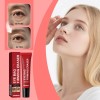 Gel Compacto Para Colocar Debajo De Los Ojos Para Ojeras