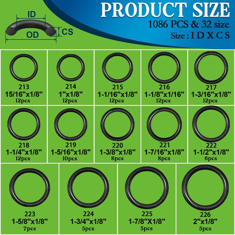ZDBB 1086 Pcs SAE Standard O Ring Kit Nitrile Rubber