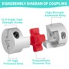 Shaft Coupling 8 mm to 10 mm Waves Flexible Elastic