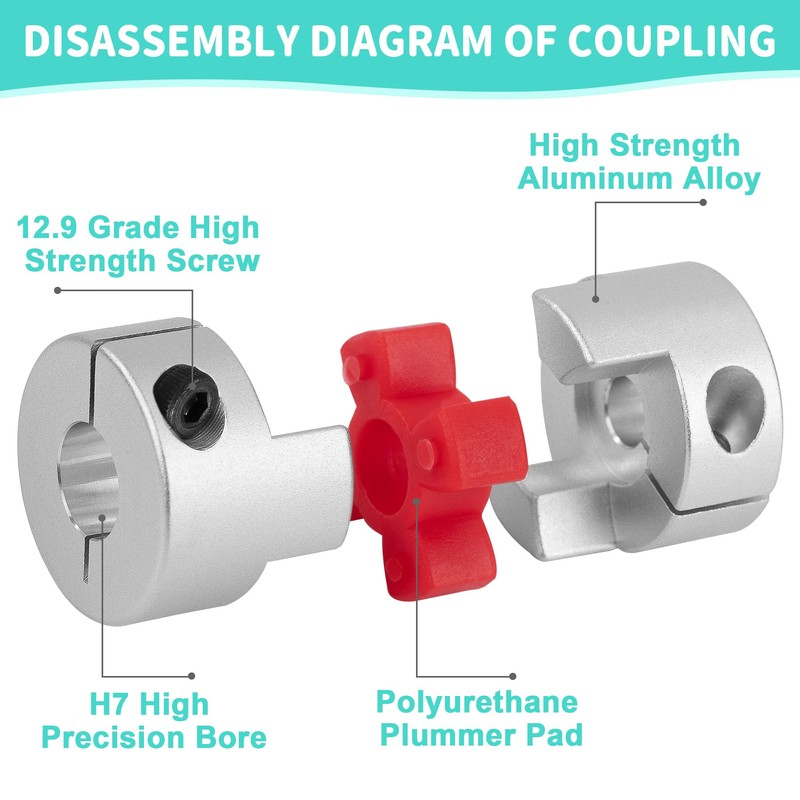 Shaft Coupling 8 mm to 10 mm Waves Flexible Elastic