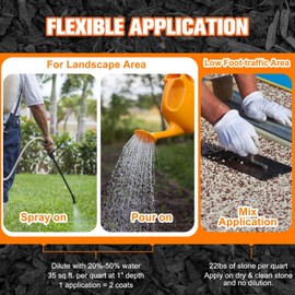 Teexpert Mulch Glue, 32.4OZ Rock Glue for Landscaping, Strong Pea Gravel Binder Stabilizer, Max Mulch Lock Anchor Spray, Safe Landscape Adhesive for Garden Border Decor Dries Clear