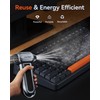 WOLFBOX MF100 Electric Air Duster-150000RPM Super Power Cordless Air Duster,