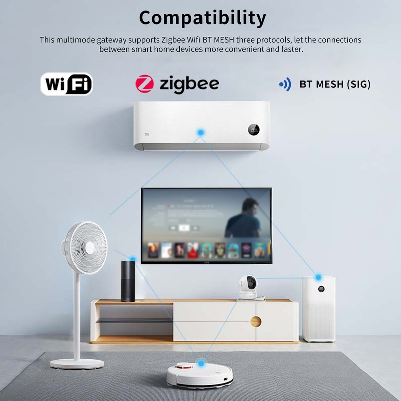 Smart Home Hub,TUYA WIFI BT ZIGBEE Mini Smart Multi-Mode Hub