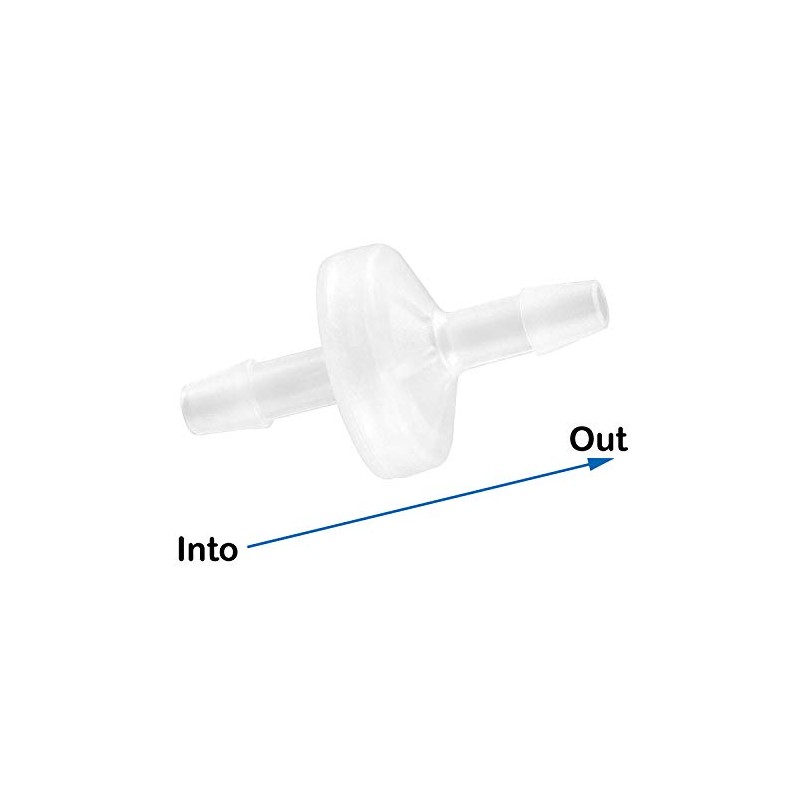 JoyTube 5 Packs Check Valve 5/32” (4 MM) One-Way PVDF