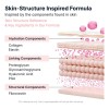 Sérum Facial Antiedad Coreano,deep Collagen Peptide Intensi