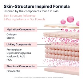 Sérum Facial Antiedad Coreano,deep Collagen Peptide Intensi