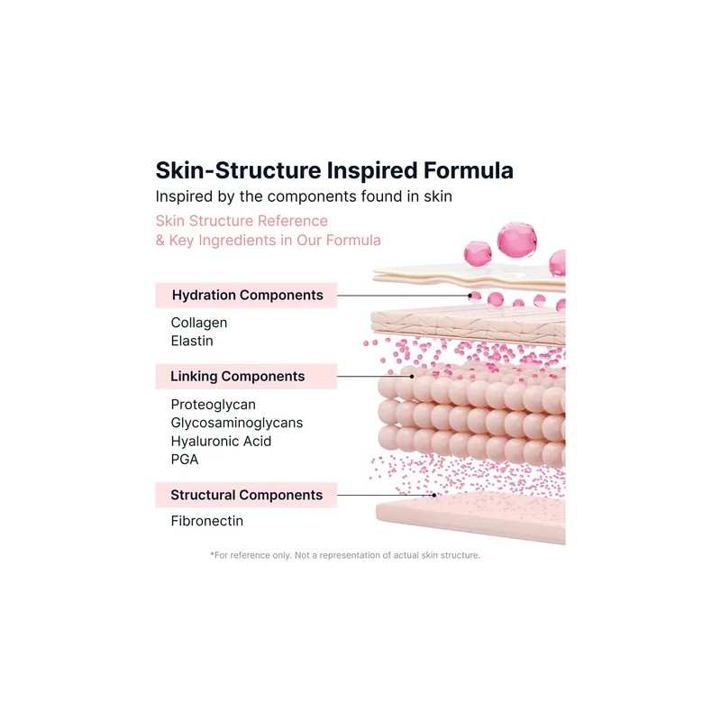 Sérum Facial Antiedad Coreano,deep Collagen Peptide Intensi