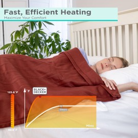 BLACK+DECKER Heated Throw Blanket, 50" x 60", Fleece, 4 Heat Settings, 3 Hour Automatic Shut-Off, Machine Washable, Fast Heating, Overheat and Overcurrent Auto Shut Off, Electric, Soft, ETL, Mushroom