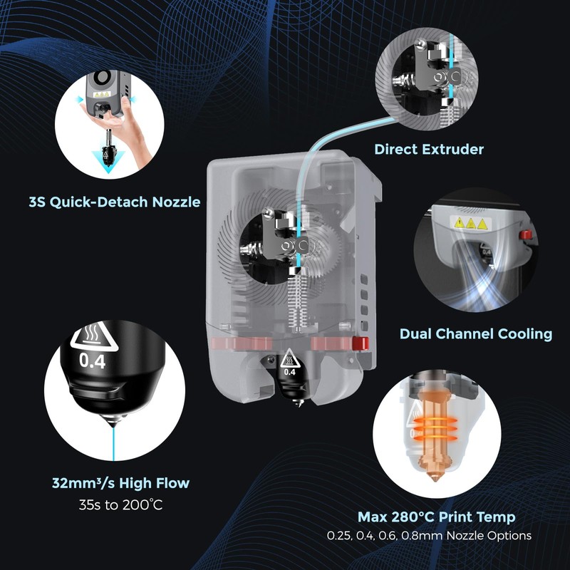 FLASHFORGE Adventurer 5M Pro Entire Extruder Assembly, with 0.4mm High