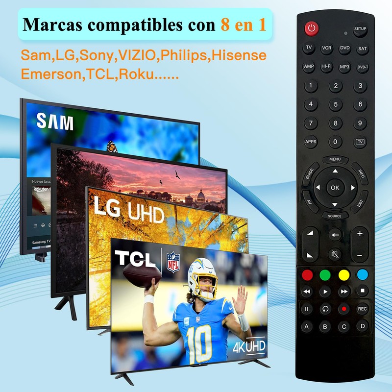 Riry Universal TV Remote Control for All Replacement TVs, Easy