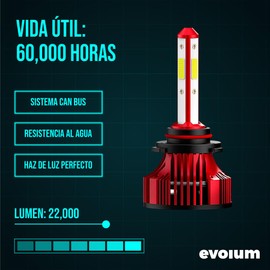 EVOLUM Master - Luces Led para Auto - 22,000 lumenes - Faros para coche - Sistema Can Bus - Resistencia al Agua - Haz de luz perfecto - Cuerpo de Aluminio de alta calidad - Luz Blanca (9005)