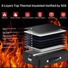 JHSafer Fireproof Document Box with lock, File Organizer with Fireproof