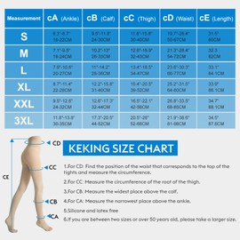 KEKING Medical Compression Pantyhose for Women & Men, Comfort 15-20 mmHg Graduated Compression Support Stockings, Open Toe Compression Tights for Varicose Veins, Edema, Flight, Beige L