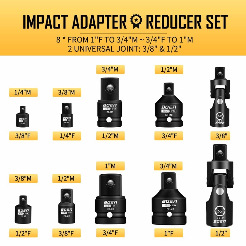 BOEN 10-Piece Impact Socket Adapter and Reducer Set, Standard SAE