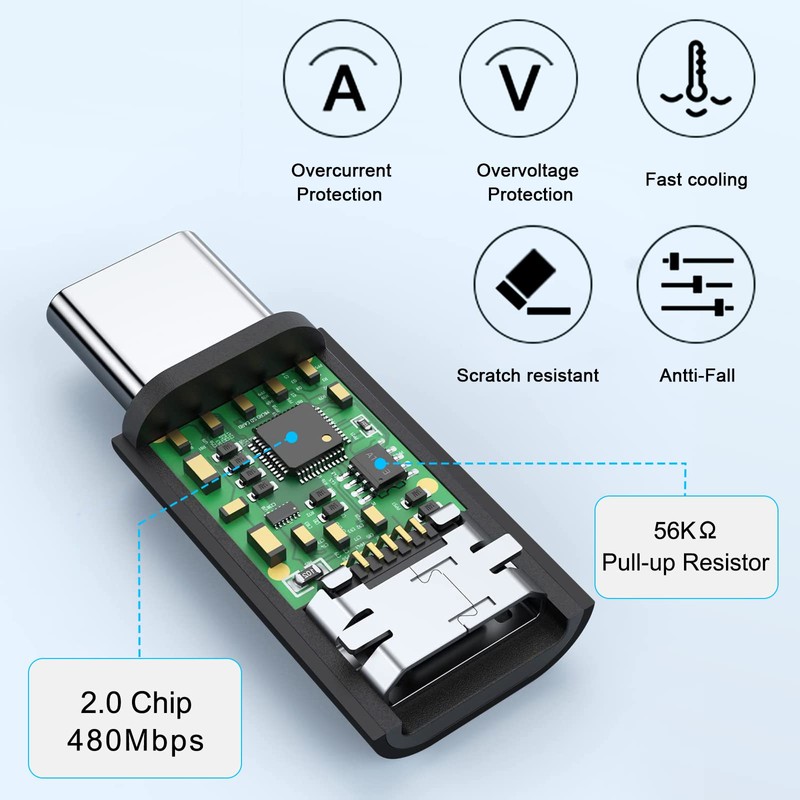 TRANLIKS 5 Pack Micro USB to USB C Adapter Micro