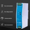 NDR‑75‑12 Industrial Rail Power Supply 6.3A 75.6W Overload Protection Rail