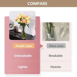 Koelaa Clear Vase, Unbreakable Vases for Flowers, Shatter-Proof, Acrylic Cylinder Vase for Mother’s Day, Wedding, Home, Living Room, Dining Table, Office Decor--10 * 10cm