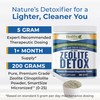 HolyLand Zeolite Cleanse - Zeolite Detox Powder (7.05oz 200 Gram)