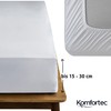 Komfortec Jersey Fitted Sheet 90 x 200 cm, 100% Cotton,