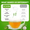 Soursop Leaf Herbal Tea (Graviola) - Caffeine & Sugar Free,