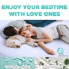 Caroline Shatuik Waterproof Cot Bed Mattress Protector 140 x 70cm,