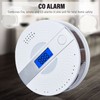 CO Alarm Dual Function Immediate Response High Sensitivity Reliable Smoke