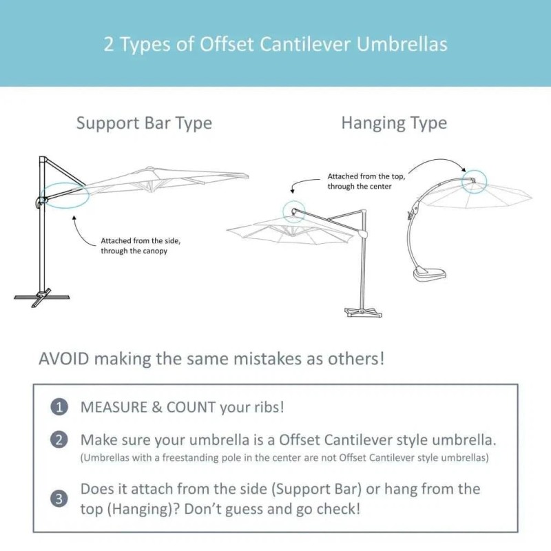 Formosa Covers 9 ft Cantilever Hanging Umbrella 6 Rib Replacement