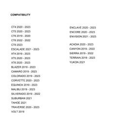 Latest 2024 GPS Navigation sd Card Map USA Fits Cadilia Chevry Buic GM 86531529