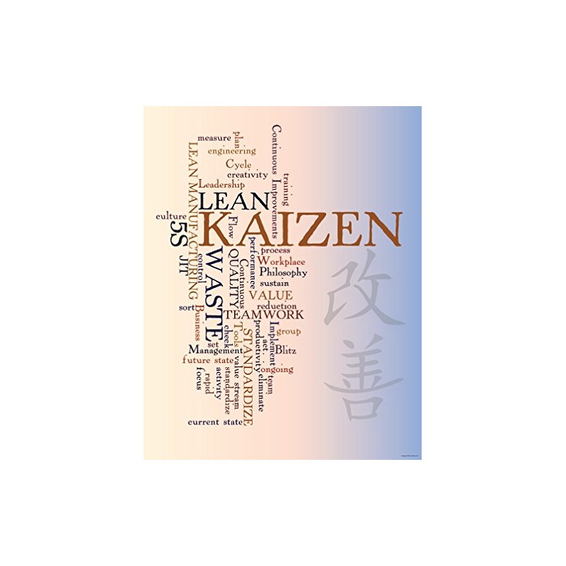 Kaizen Lean Poster, 22" X 28", Made in The USA