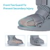 KD Orthopedic Walking Boot: Post-op Boot for Broken Foot Sprained