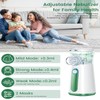 Portable Nebulizer - Nebulizer for Adults and Kids, Nebulizer Machine