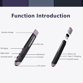 Plima Patent, Intuitive Pen-tip Press-Down Function Equivalent to The Left Mouse Button,Pocket Ergonomic Dual Mode 2.4+BT Pen Mouse 2.0 Vertical Mice, Support Windows, Android,Linux, Mac OS(Purple)