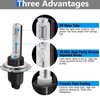 1Pair H7 HID Xenon Headlight Replacement Bulbs, 35W 12000K Extremely