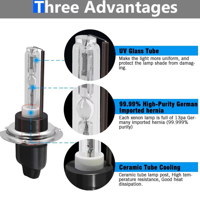 1Pair H7 HID Xenon Headlight Replacement Bulbs, 35W 12000K Extremely