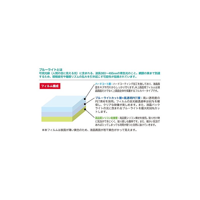 CYBER ・ 液晶保護フィルム [ ブルーライトハイカットタイプ ] ( New 2DS LL