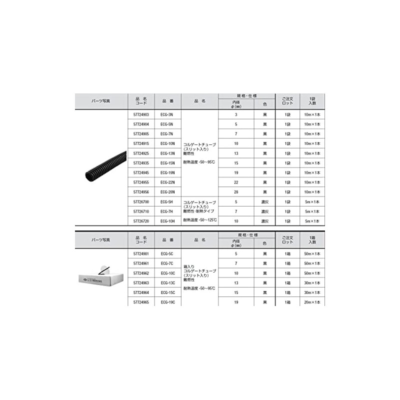Corrugated Tube Tool EGT15